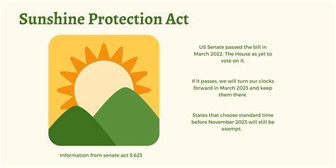 sunshine protection act 2023 status